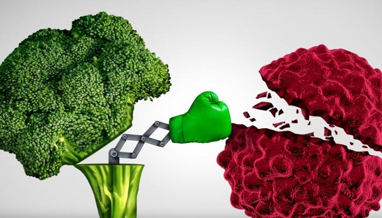 كيف تحميٍٍ نفسك من مخاطر السرطان؟ انتبهي لعاداتك