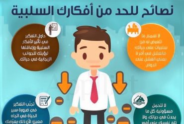 من التهديد إلى التحدي.. كيف تحول أفكارك السلبية إلى وقود للواقع؟