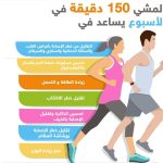 هل تعيد الرياضة صياغة صحتنا النفسية؟..دراسات وأبحاث