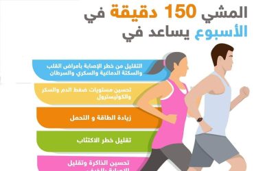 هل تعيد الرياضة صياغة صحتنا النفسية؟..دراسات وأبحاث