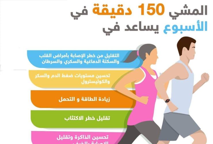 هل تعيد الرياضة صياغة صحتنا النفسية؟..دراسات وأبحاث