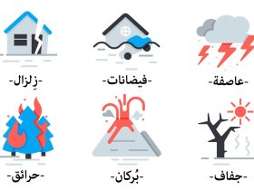 كيف تصمم المدن الحديثة لمواجهة الكوارث الطبيعية؟