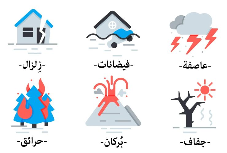 كيف تصمم المدن الحديثة لمواجهة الكوارث الطبيعية؟
