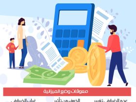 كيف تديرين ميزانية البيت بذكاء ومرونة؟ خطوات عملية