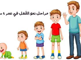 معالم التطور الطفل.. دليل علمي لمراحل النمو من الولادة حتى سن الخامسة