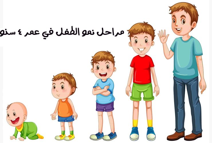 معالم التطور الطفل.. دليل علمي لمراحل النمو من الولادة حتى سن الخامسة