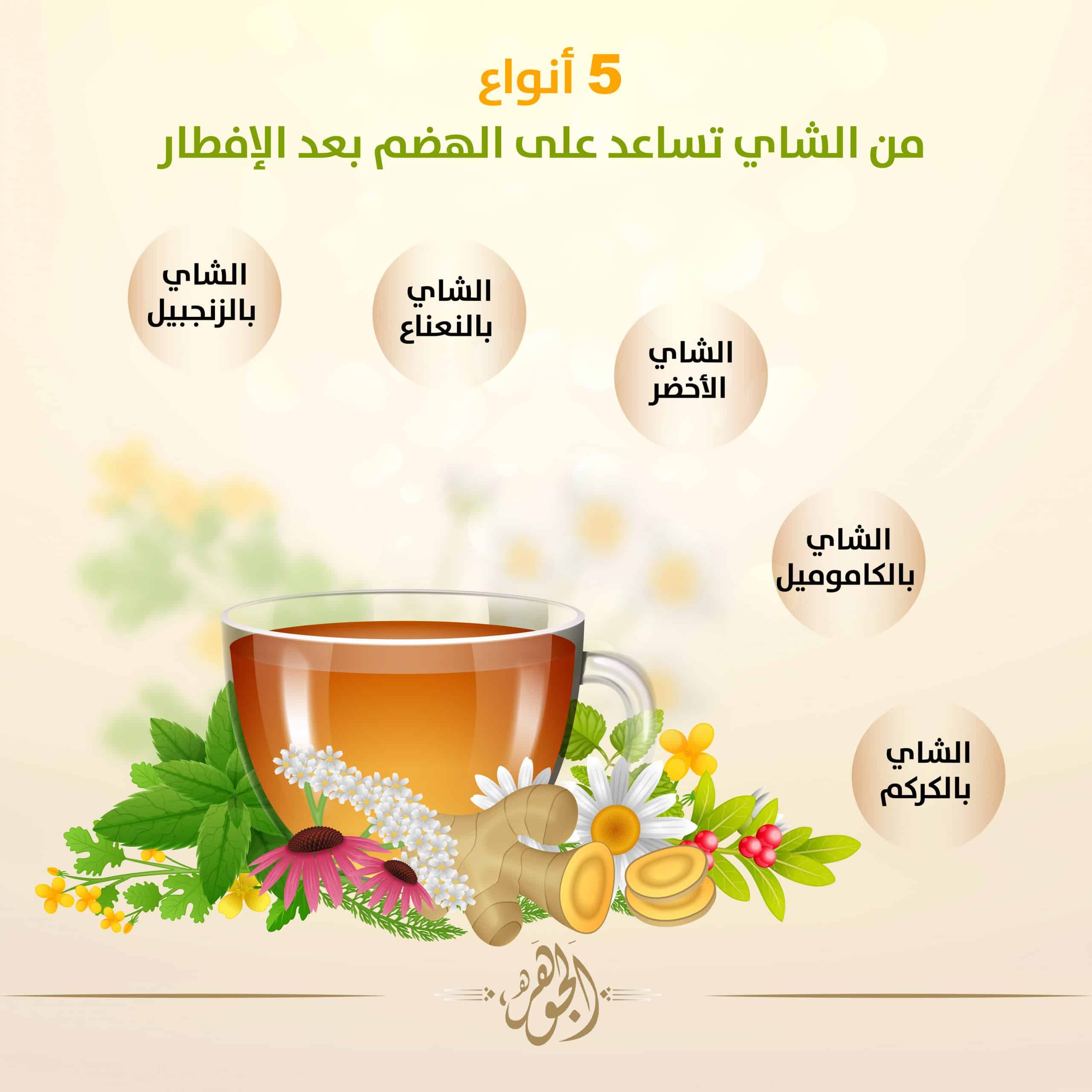 أنواع شاي تساعد على الهضم