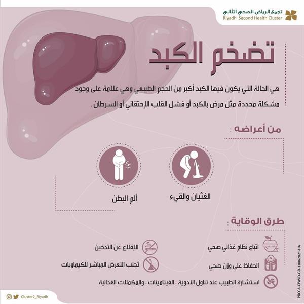 أعراض تضخم الكبد وكيفية الوقاية منه