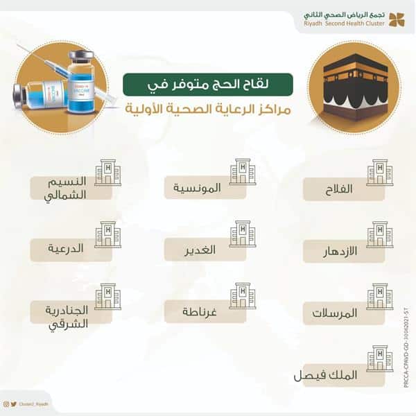 مراكز الرعاية الصحية الموفرة «لقاح الحج لموسم 1442ه‍ـ»