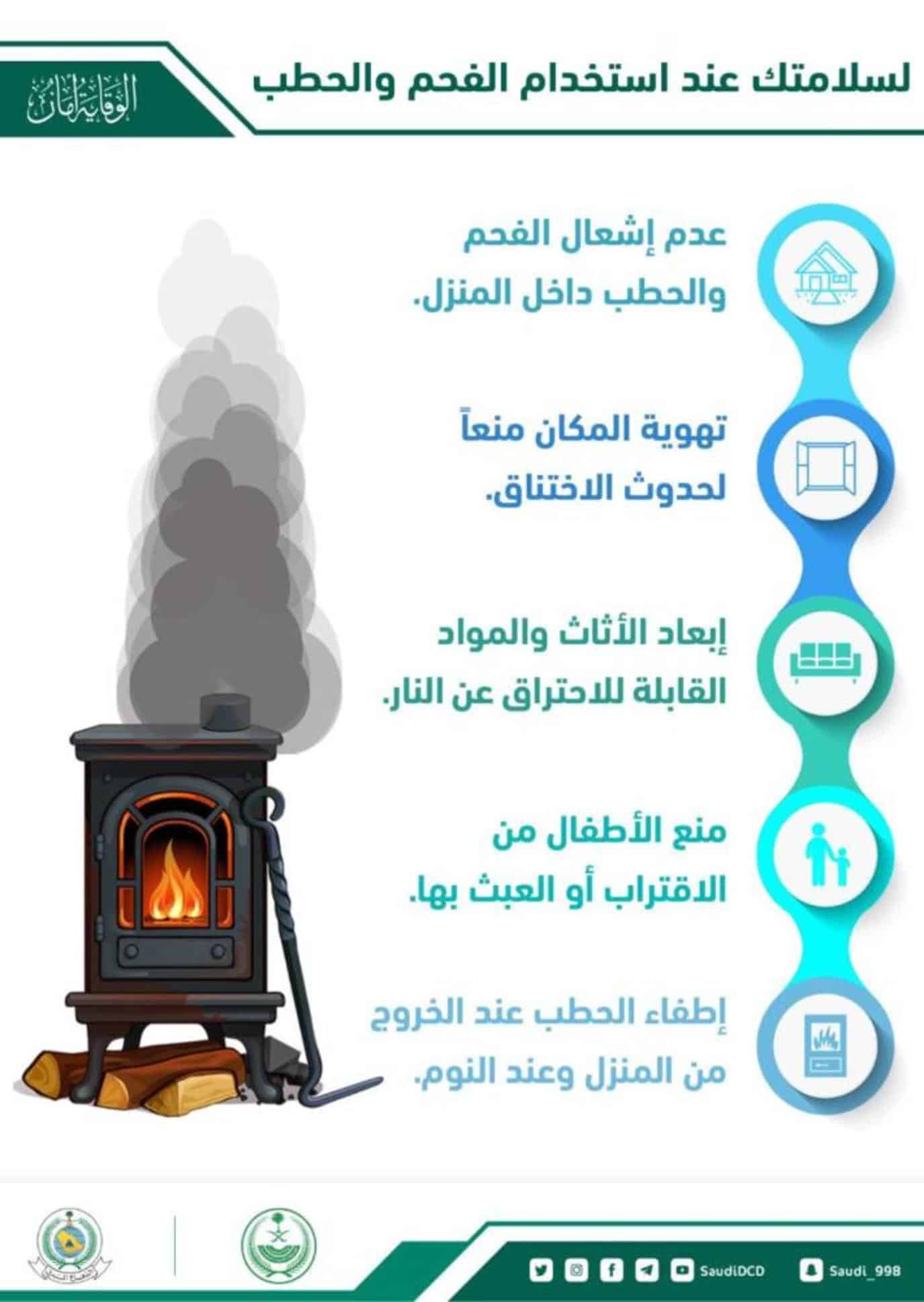 «الدفاع المدني» يوجه نصائح عند استخدام الفحم أو الحطب للتدفئة