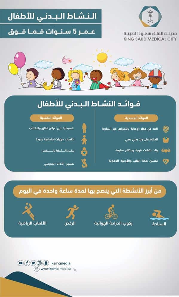 «سعود الطبية» تكشف فوائد ممارسة النشاط البدني للأطفال