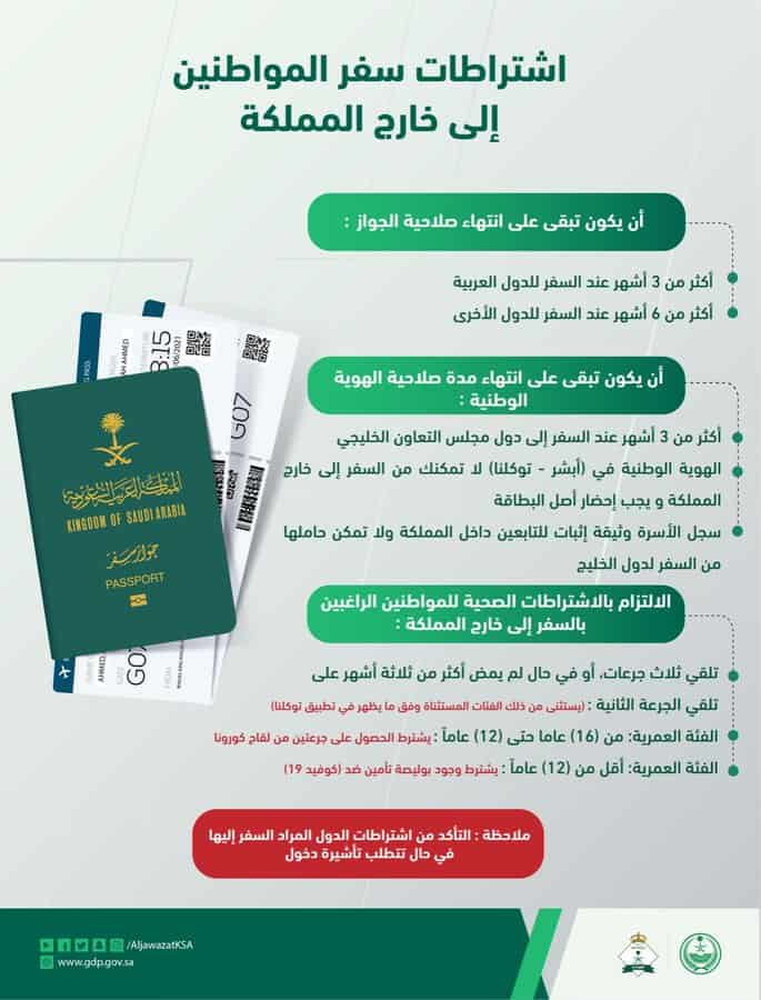 اشتراطات سفر المواطنين للخارج .. «الجوازات» توضح