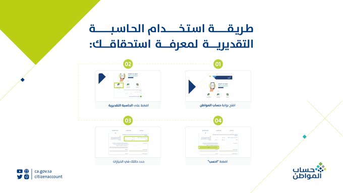 « حساب المواطن» يوضح آلية استخدام الحاسبة التقديرية لمعرفة استحقاقك من الدعم