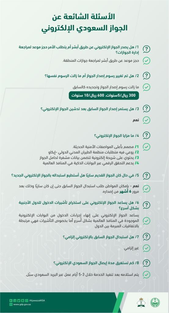 «الجوازات» تجيب على الأسئلة الشائعة عن الجواز السعودي الإلكتروني