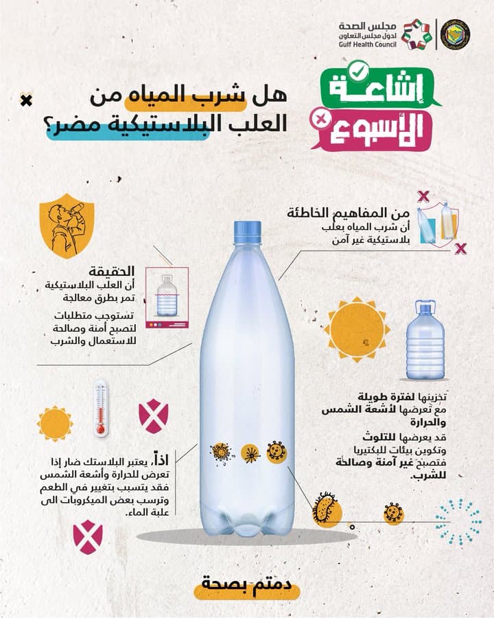 هل شرب المياه من العلب البلاستيكية مضر؟ ..«الصحة الخليجي» يجيب