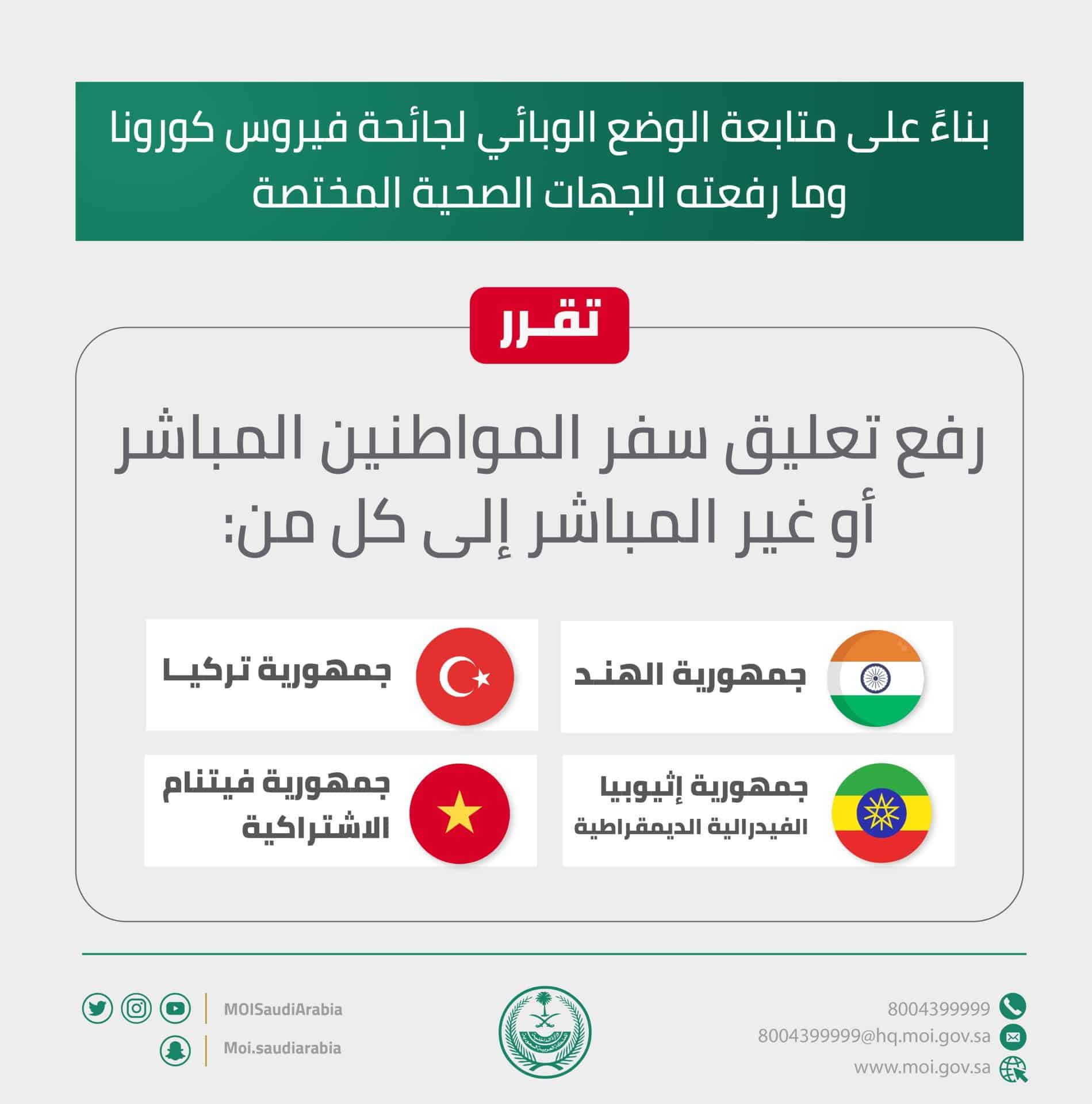 «الداخلية» تعلن رفع تعليق سفر المواطنين المباشر أو غير المباشر لهذه الدول