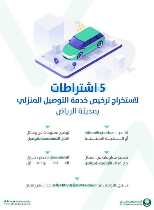  شروط استخراج ترخيص خدمة التوصيل المنزلي .. «أمانة الرياض» توضح