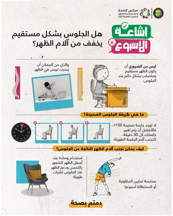هل تخفيف آلام الظهر يكون بالجلوس المستقيم؟ .. «مجلس الصحة الخليجي» يوضح