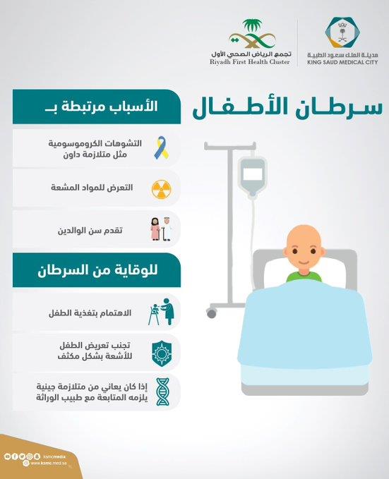 أسباب إصابة الطفل بالسرطان وكيفية الوقاية منه ..«سعود الطبية» توضح