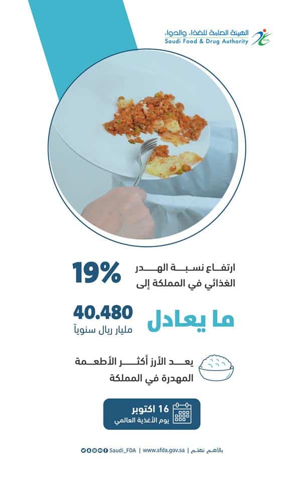 طرق تجنب الهدر الغذائي بسبب أرتفاع نسبته لـ19٪ بالمملكة.. «الغذاء والدواء» توضح