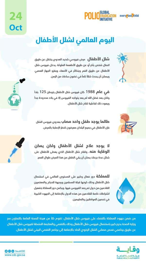 معلومات عن مرض شلل الأطفال وطرق العدوى والوقاية «وقاية» تقدم 