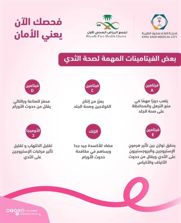 معادن مهمة لصحة الثدي.. «سعود الطبية» توضح 