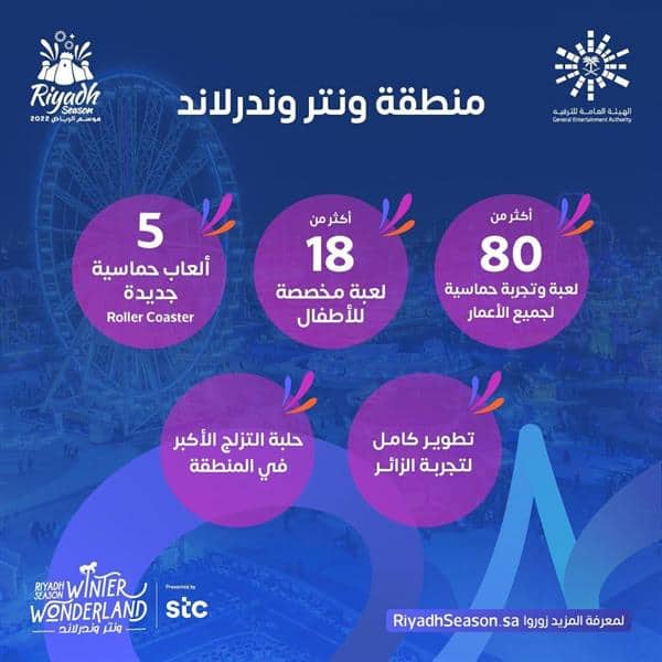 عودة منطقة ونتر وندر لاند لموسم الرياض بأكبر حلبة تزلج في المنطقة و5ألعاب جديدة