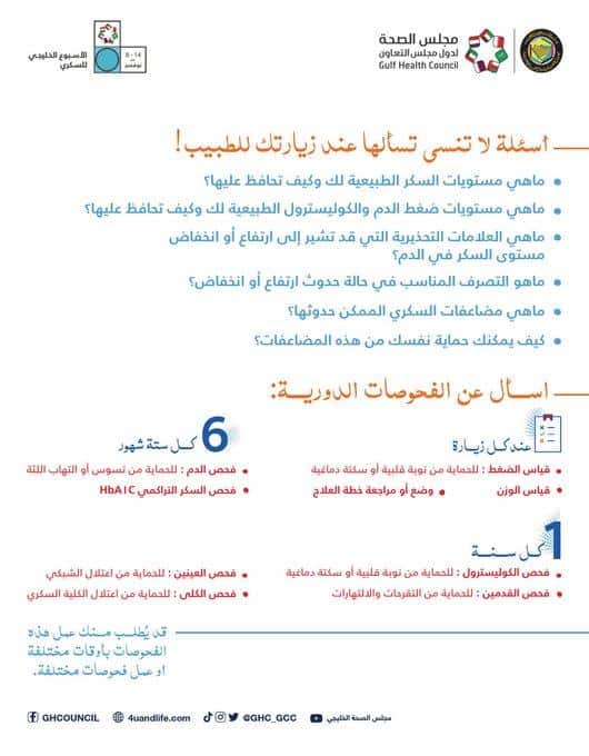 «الصحة الخليجي» يحدد مجموعة أسئلة يجب طرحها عند زيارة الطبيب