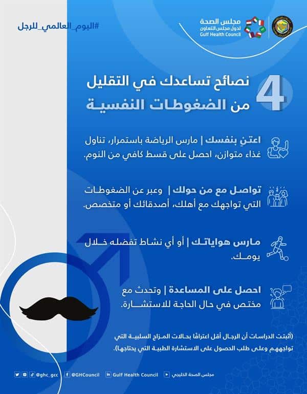 نصائح للتخفيف من الضغوط النفسية .. «الصحة الخليجي» يوضح