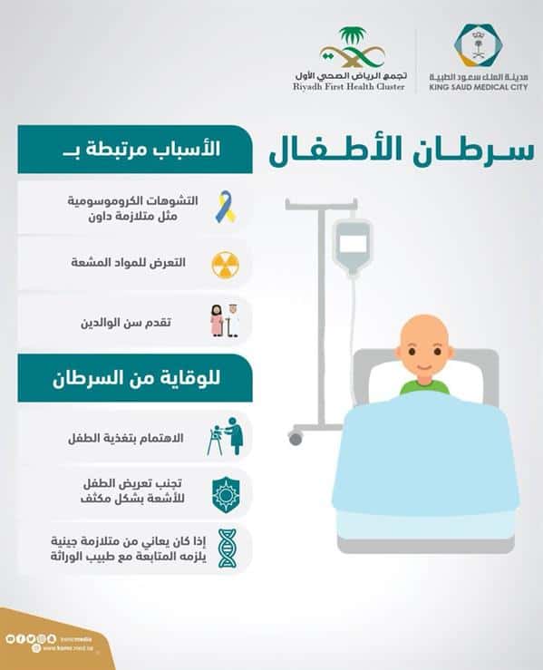 أسباب تعرض الطفل للسرطان وطرق الوقاية .. «سعود الطبية» توضح