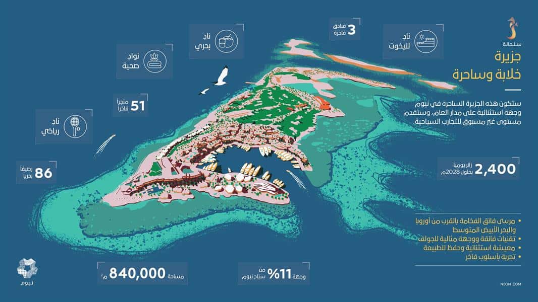 ولي العهد يعلن عن جزيرة سندالة للسياحة البحرية في نيوم .. لاستقبال الزائرين مطلع عام 2024م