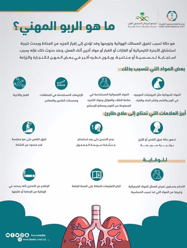 المواد المسببة للربو المهني .. «سعود الطبية» توضح