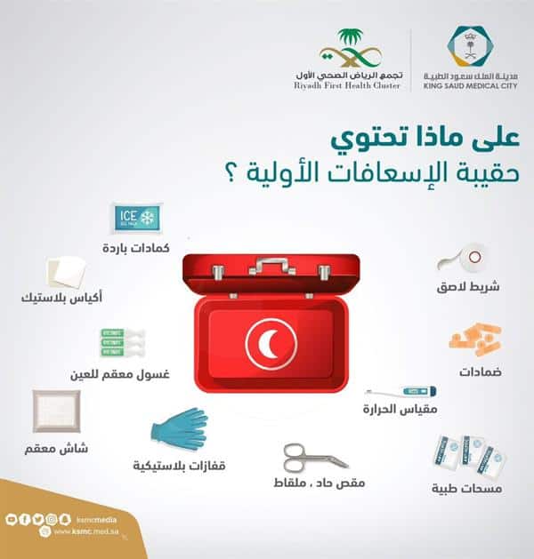 محتويات حقيبة الإسعافات الأولية.. «سعود الطبية» توضح