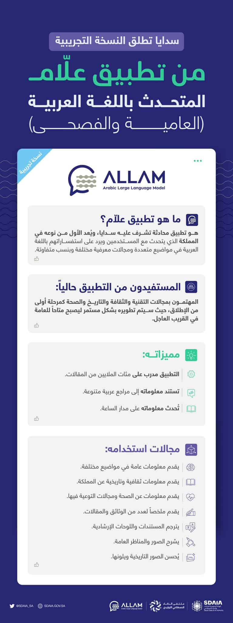 تفاصيل النسخة التجريبية من تطبيق علام باللغة العربية