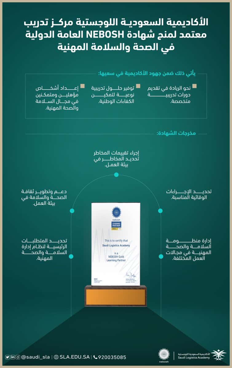 الأكاديمية السعودية اللوجستية تحصل على اعتماد دولي ذهبي