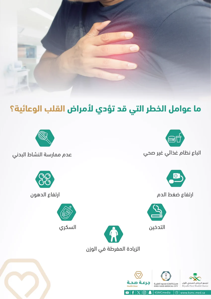 7 عوامل تؤدي لأمراض القلب الوعائية .. «سعود الطبية» تكشف