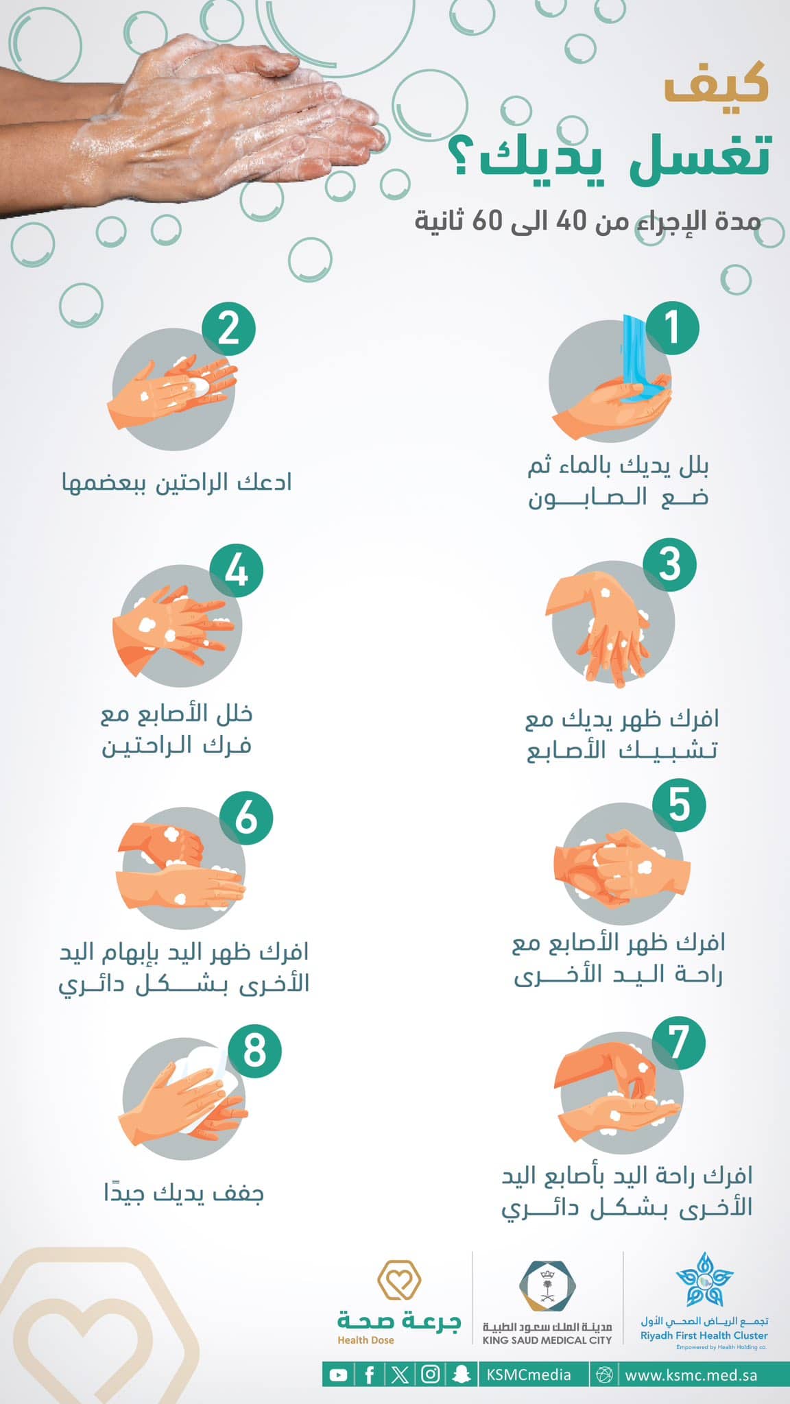 خطوات غسل اليدين بطريقة صحيحة .. «سعود الطبية» توضح
