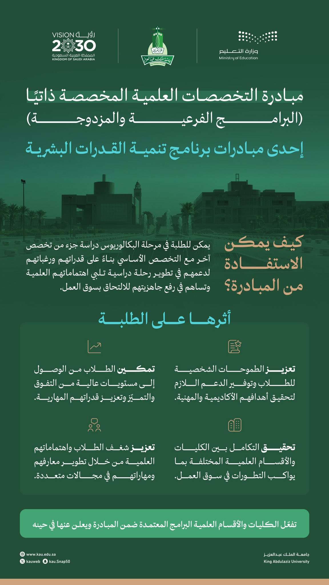 جامعة الملك عبدالعزيز تطلق مبادرة 