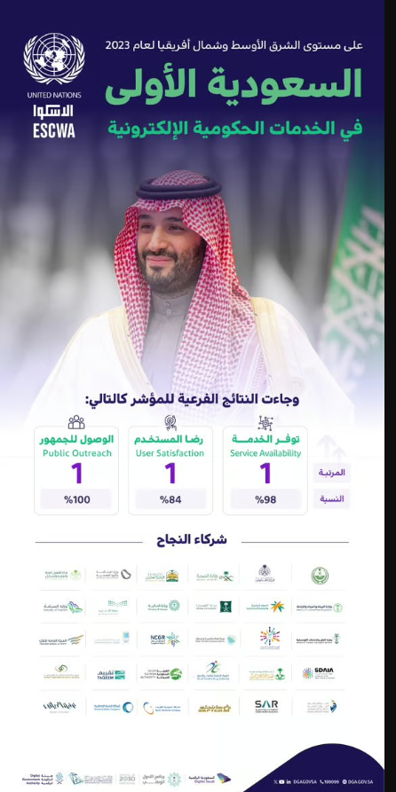 السعودية الأولي في الخدمات الحكومية الرقمية